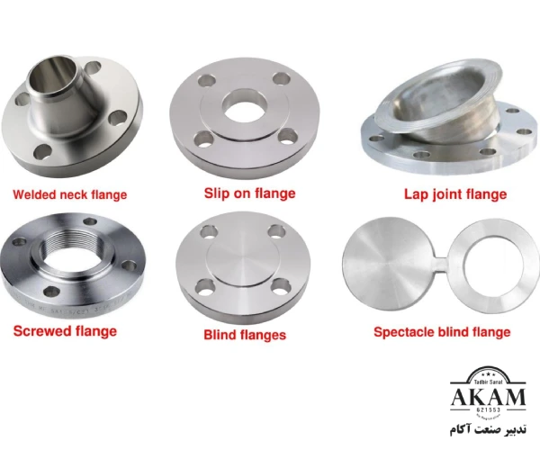 types of flanges